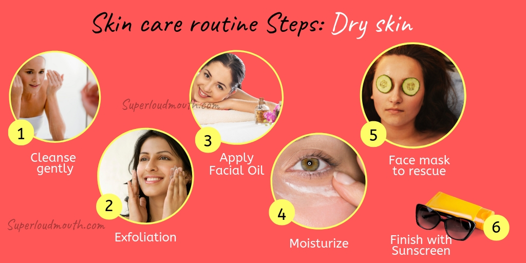 Skin-care-routine-for-dry-skin.jpg