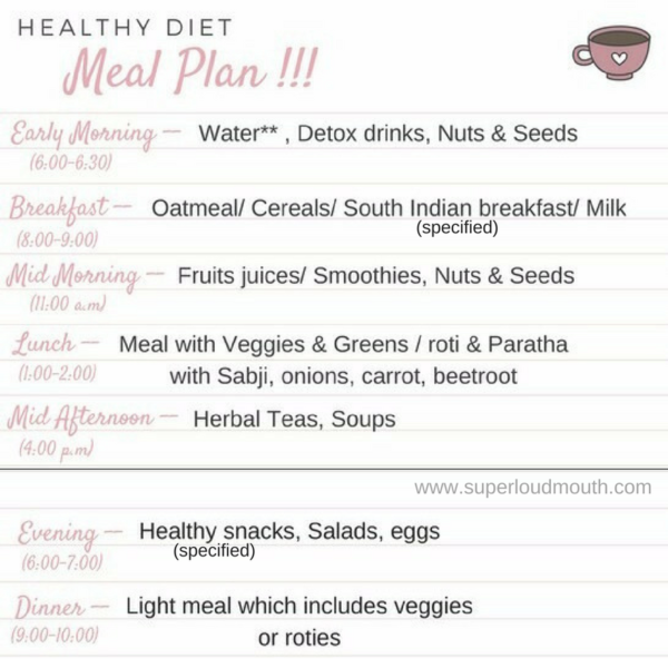The perfect diet plan for healthy body and glowing skin - Superloudmouth