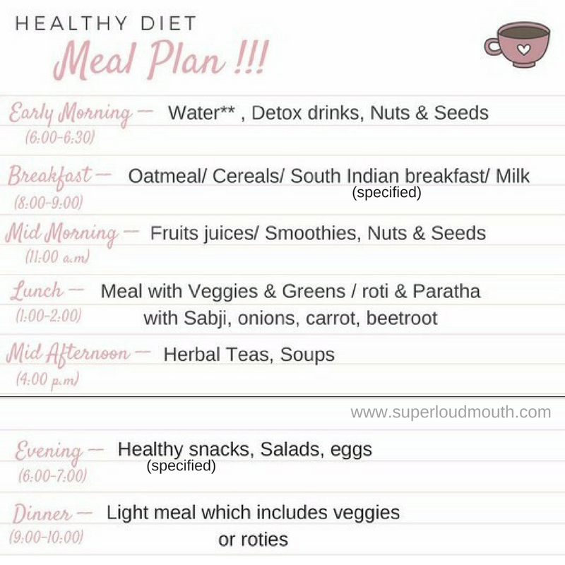 Vegetarian Diet Chart For Glowing Skin