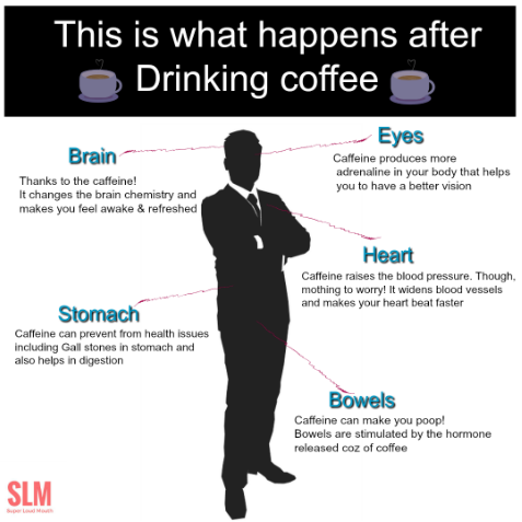 health benefits of coffee