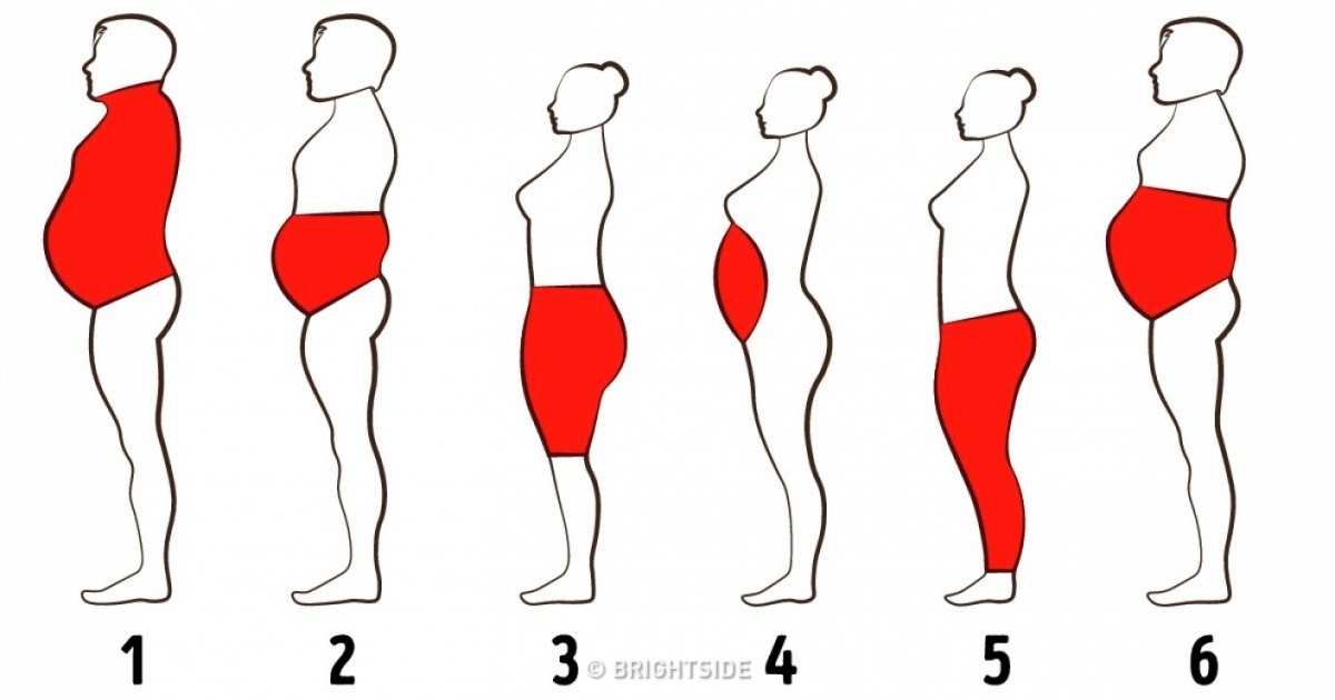 6 types of body fat and how to get rid of it