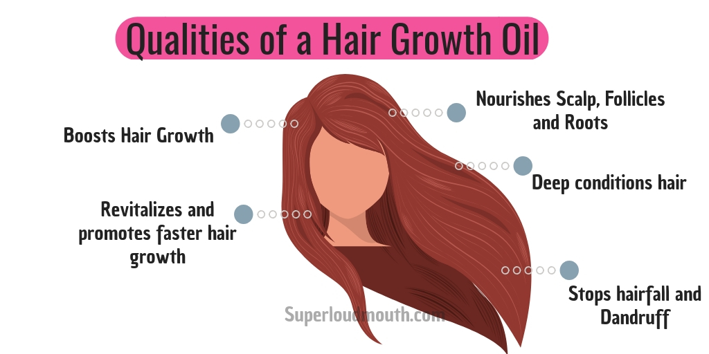 Qualities of a Hair Growth Oil