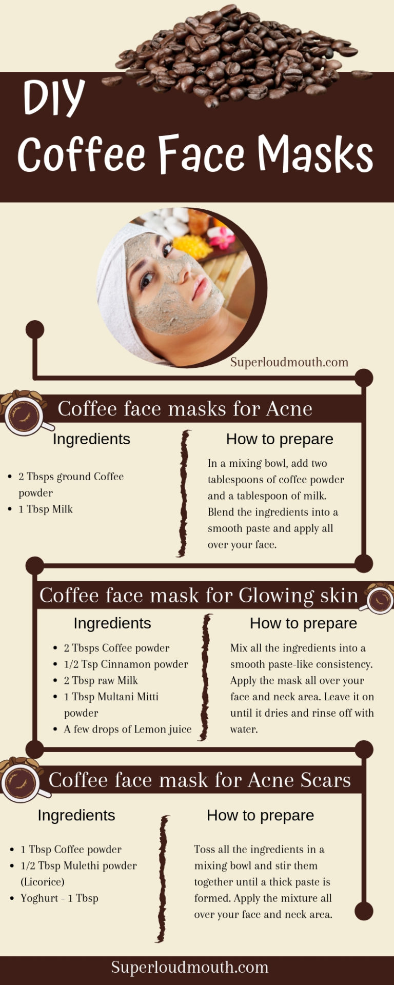 20+ Best Coffee face masks recipes for Acne, Glowing skin and other