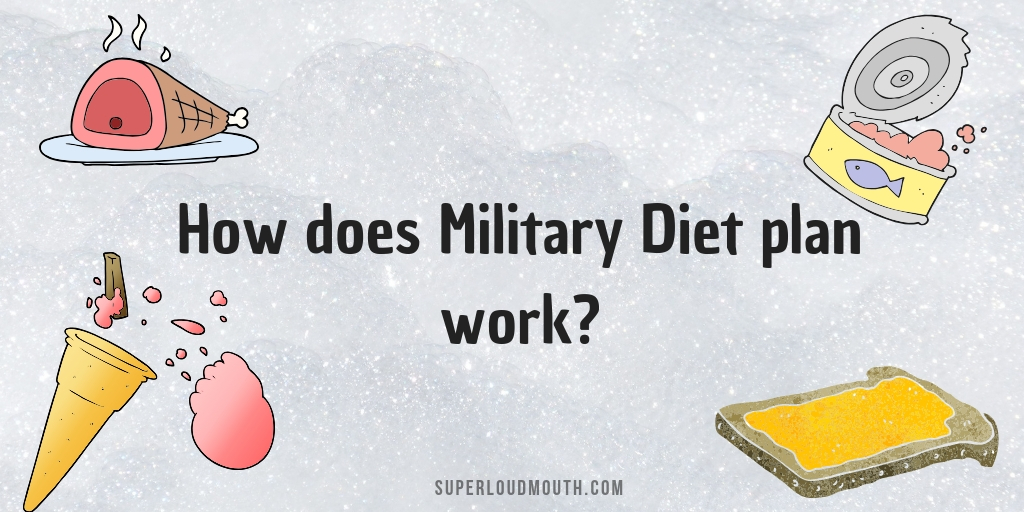 how does military diet plan work_