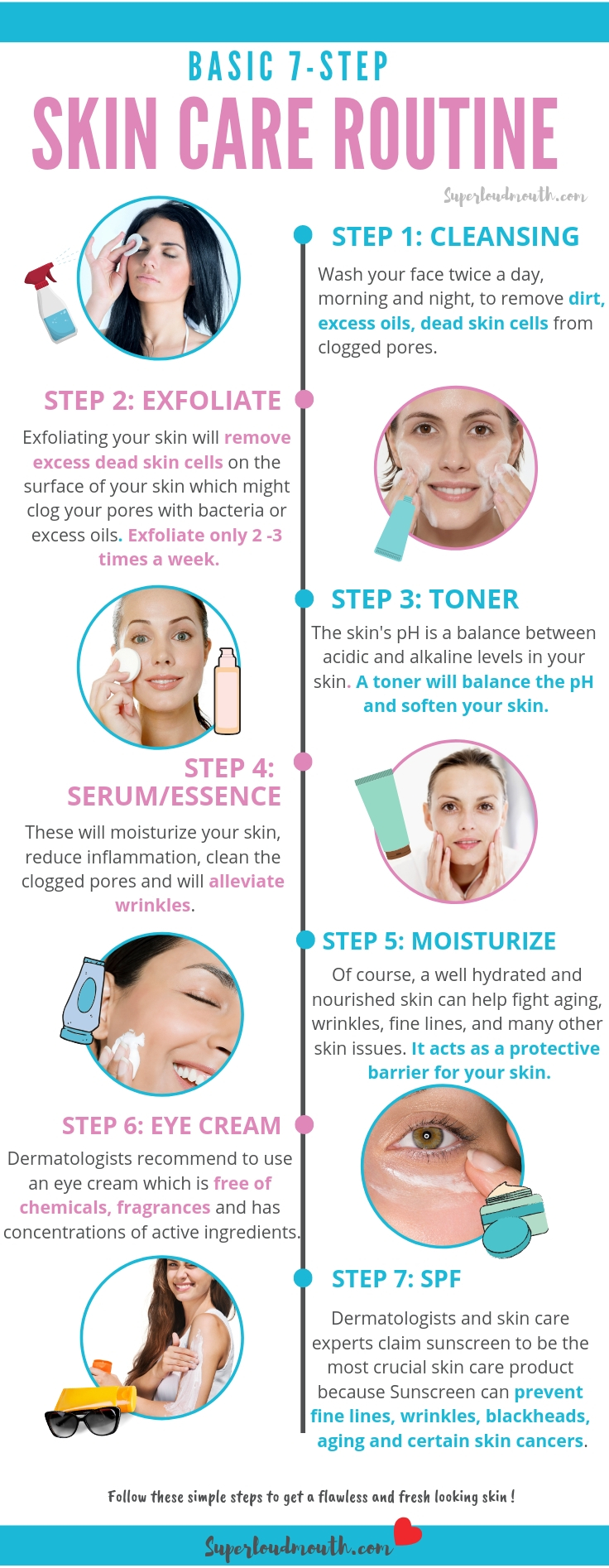 7 step basic skin care routine
