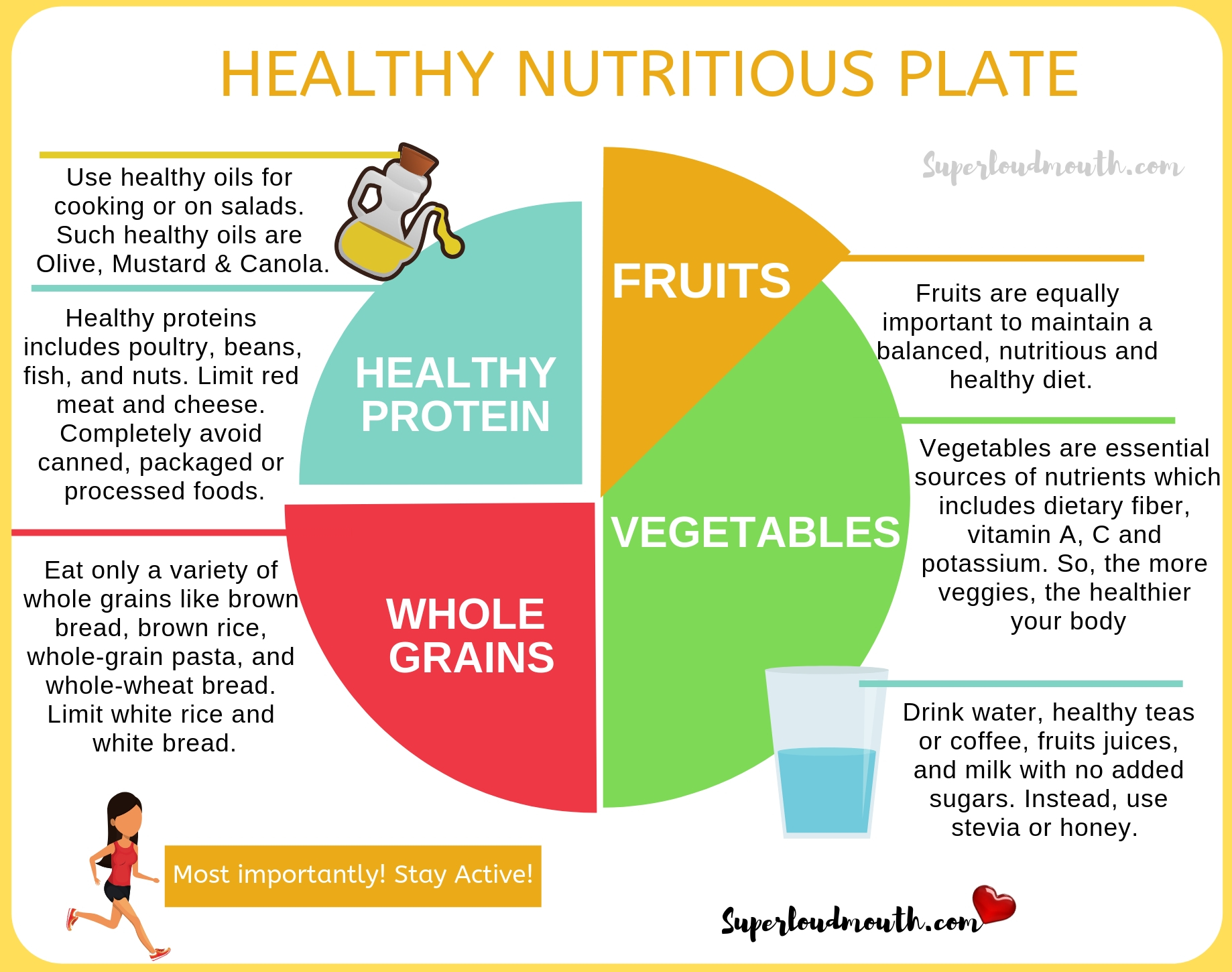healthy nutritious plate
