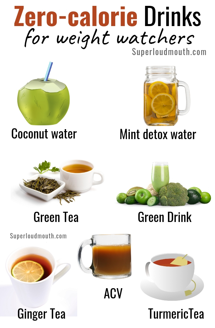 zero calorie or no calorie drinks