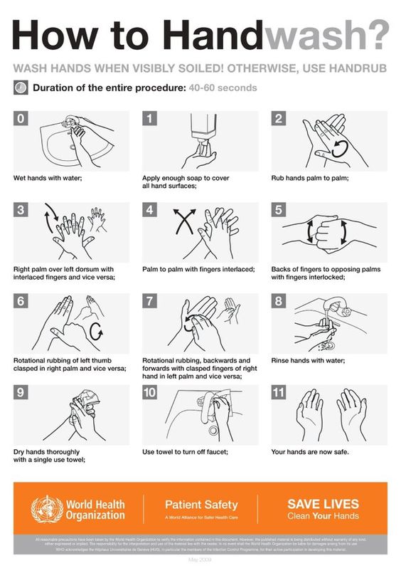 how to wash hands by CDC and WHO