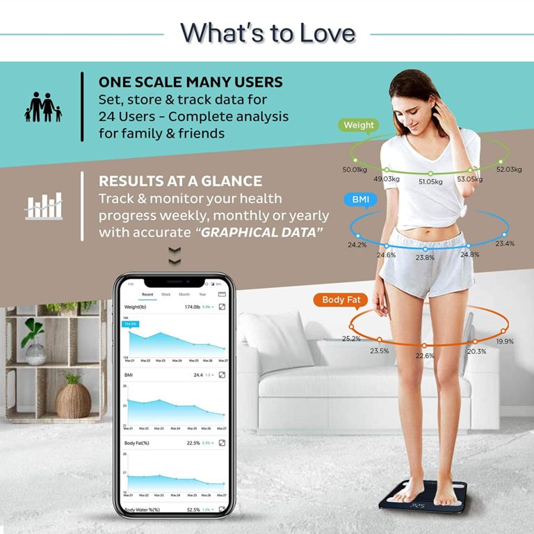 Reviewing Health Sense Fit days BS 171 Smart Bluetooth Weighing Machine