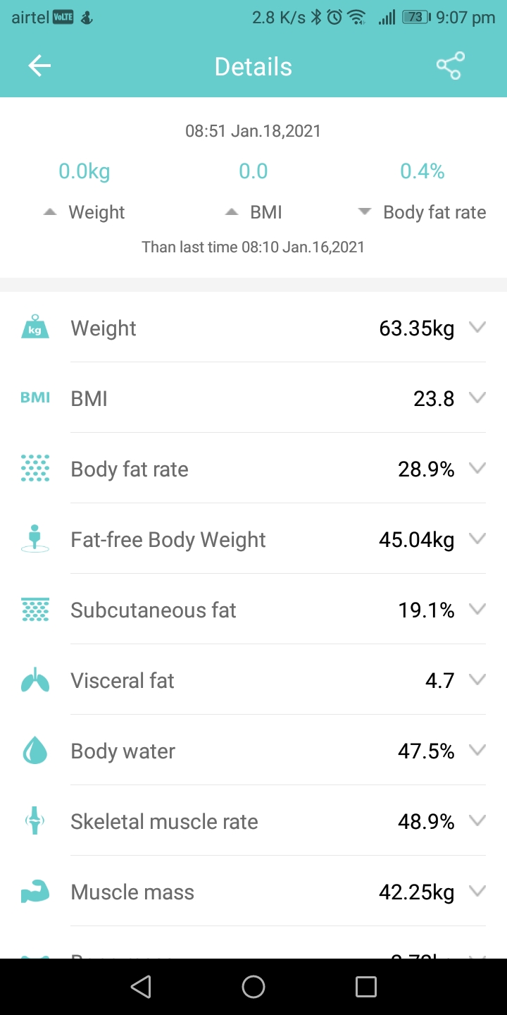 HealthSense Fitdays BS 171 Smart Bluetooth Body Weighing Scale, Digital  Fitness Weight Machine with Mobile App, BMI and Fat Analysis with 13  compositions